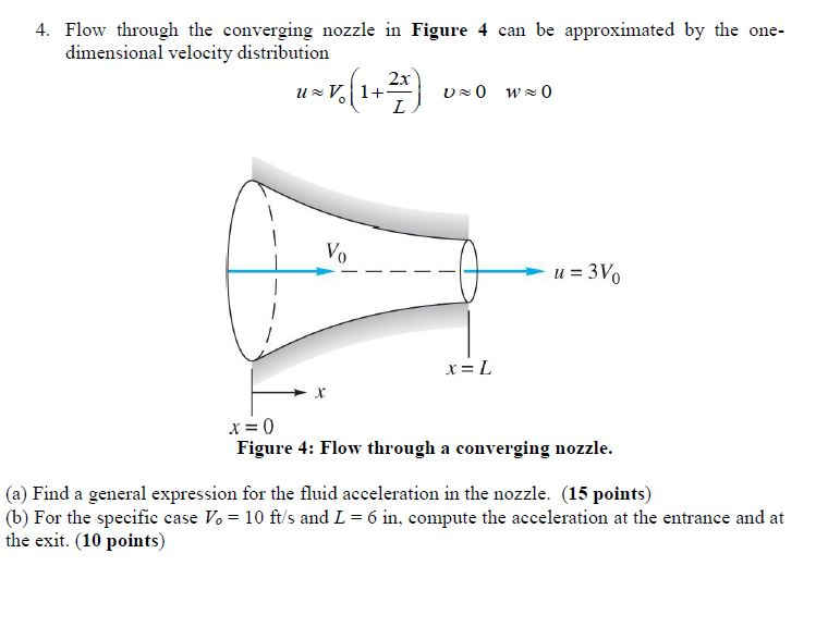 Solved 4. Flow through the converging nozzle in Figure 4 can | Chegg.com