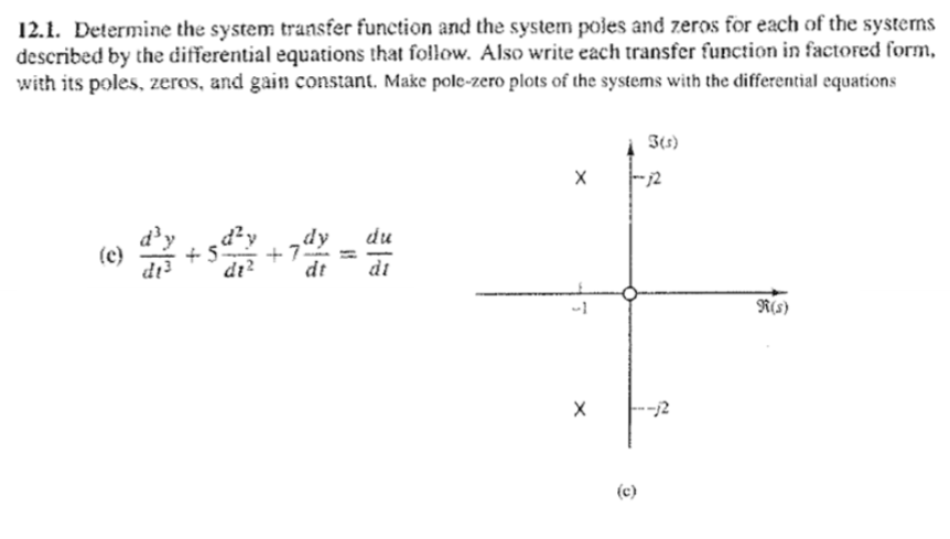 Solved 12.1. Determine the system transfer function and the | Chegg.com