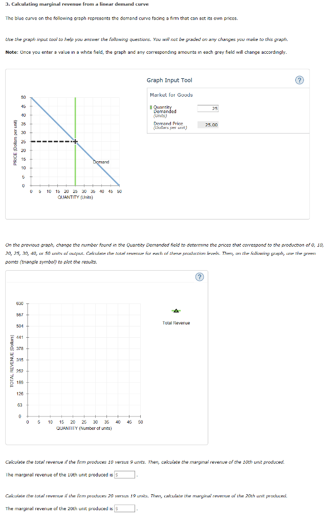 Solved 3. Calculating Marginal Revenue From A Linear Demand | Chegg.com