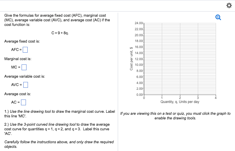 Solved Give the formulas for average fixed cost (AFC),