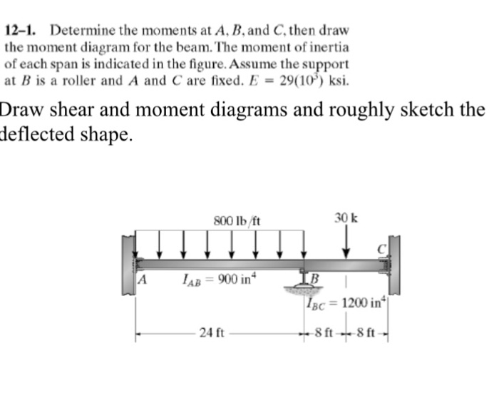 Determine The Moments At A,B, And C, Then Draw The Moment Diagram For