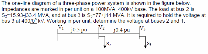 Solved The one-line diagram of a three-phase power system is | Chegg.com