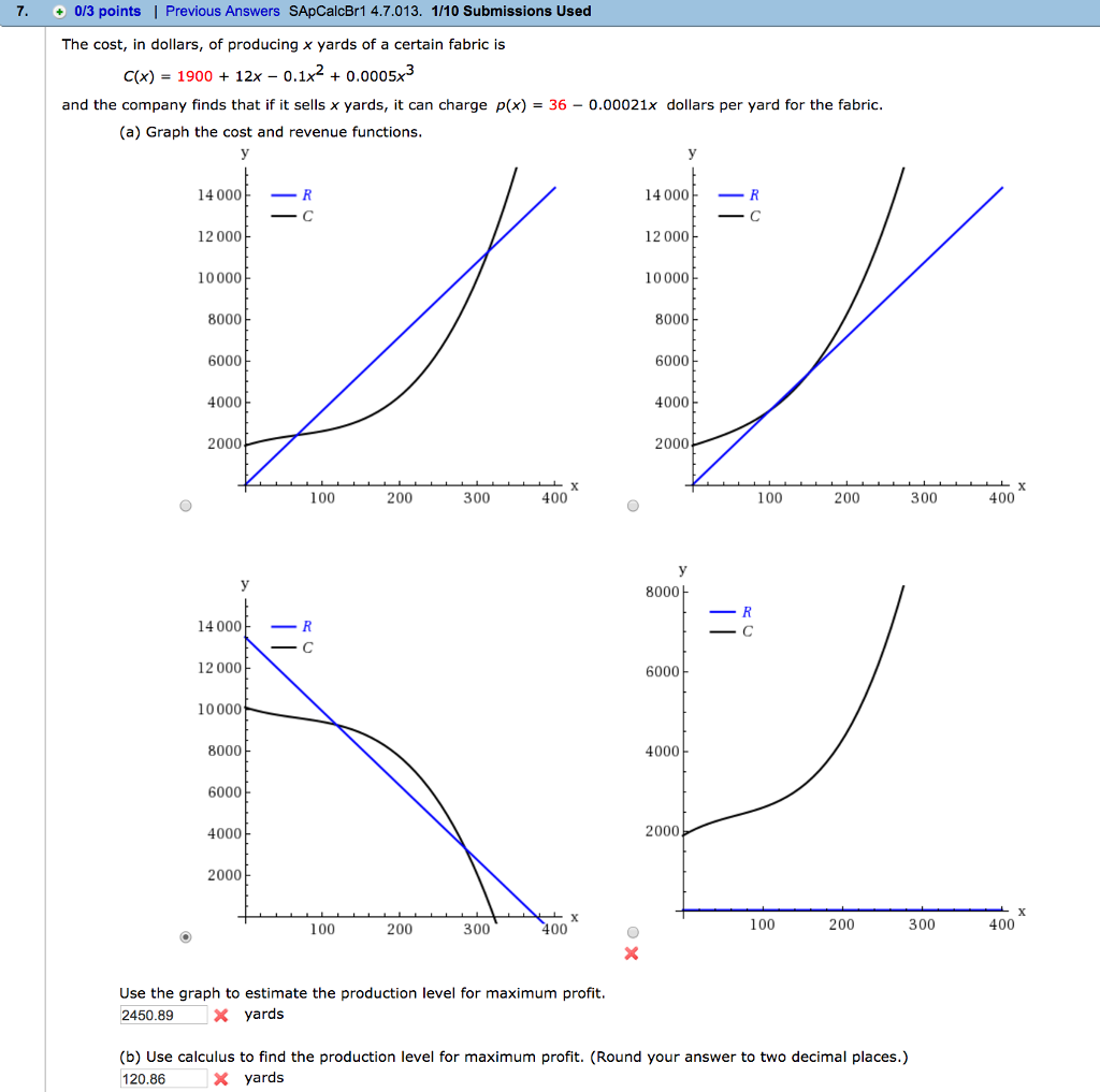 The cost, in dollars, of producing x yards of a | Chegg.com