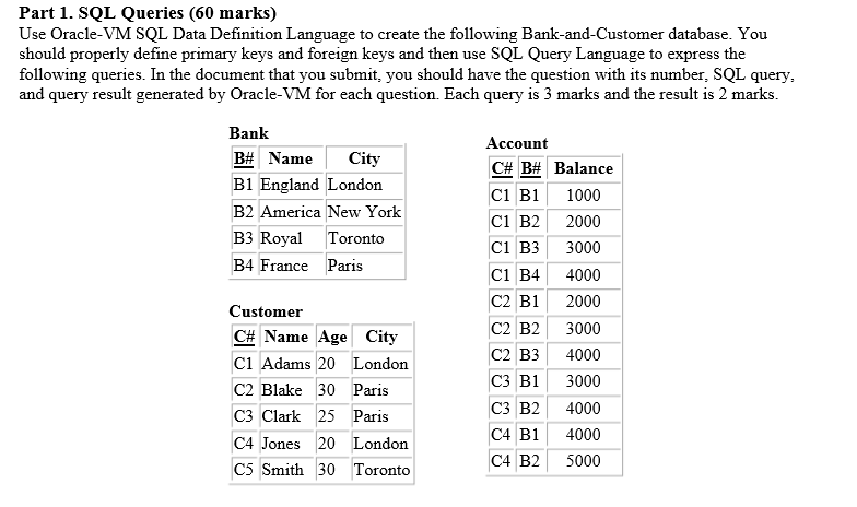 solved-use-oracle-vm-sql-data-definition-language-to-create-chegg