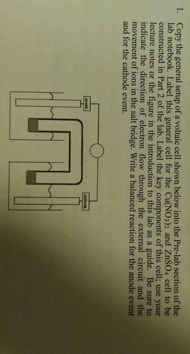 Solved 1. Copy the general setup of a voltaic cell shown | Chegg.com