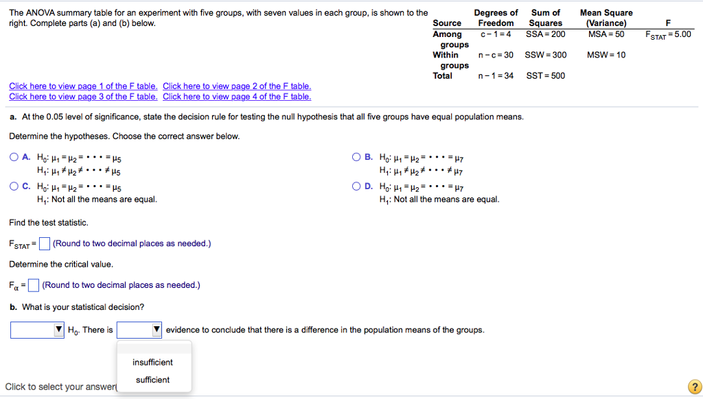 Solved Sum of The ANOVA summary table for an experiment with | Chegg.com