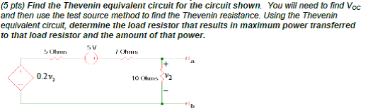 Solved Find the Thevenin equivalent circuit for the circuit | Chegg.com