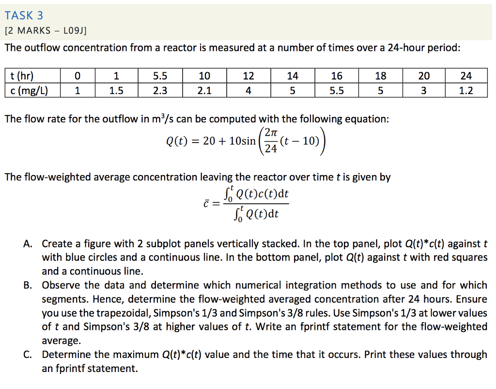 task-3-2-marks-lo9j-outflow-concentration-reactor-measured-number-times