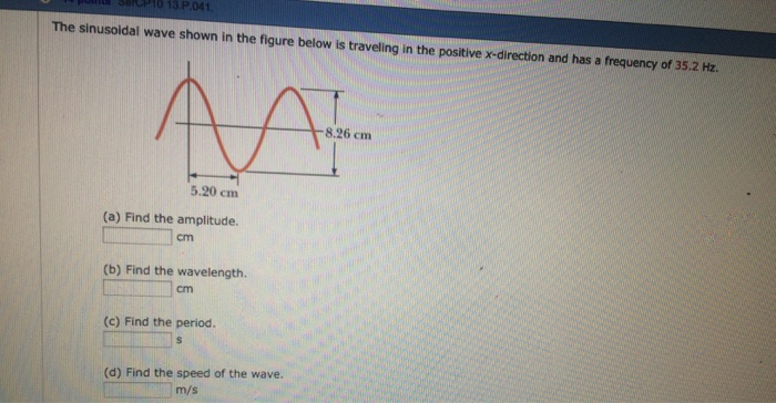 Solved The sinusoidal wave shown in the figure below is | Chegg.com