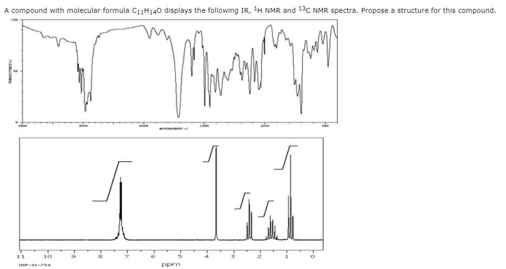 Solved A compound with molecular formula C11H140 displays | Chegg.com