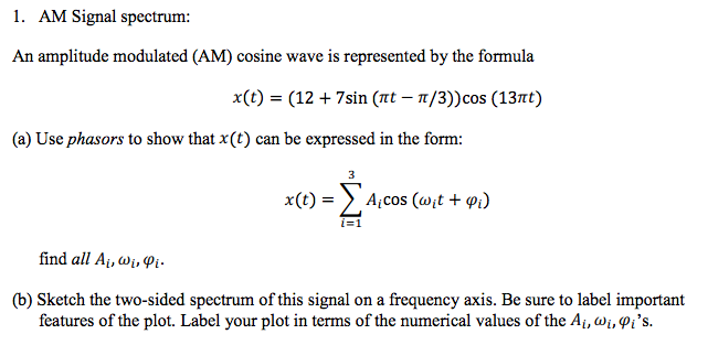 Solved AM Signal spectrum: An amplitude modulated (AM) | Chegg.com
