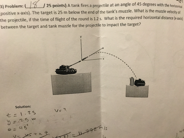 Solved 3) Problem: 25 points) A tank fires a projectile at | Chegg.com