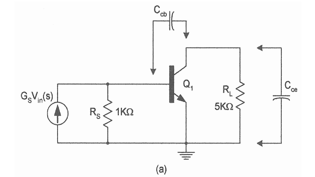 Solved 417. Miller effect and model HF amplifier