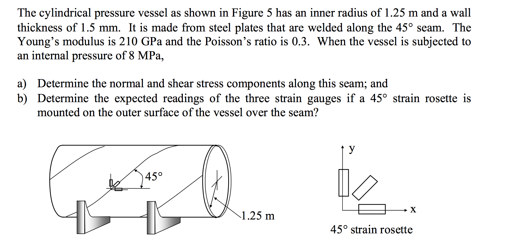 Solved The cylindrical pressure vessel as shown in Figure 5