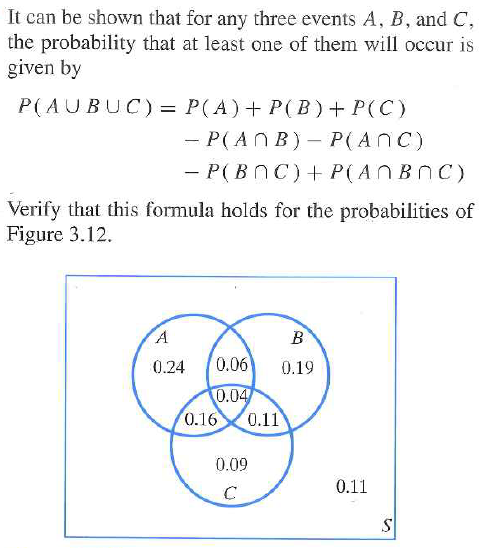 Solved It Can Be Shown That For Any Three Events A, B, And | Chegg.com