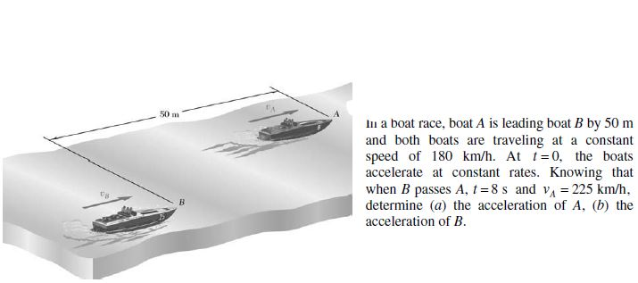 Solved In A Boat Race, Boat A Is Leading Boat B By 50 M | Chegg.com