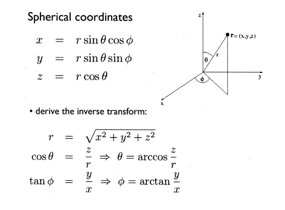 Cartesian To Spherical Coordinate Transformation Matrix
