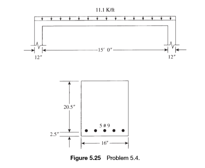 Solved A 16-ft- (4.8-m-) span simply supported beam, Fig. | Chegg.com