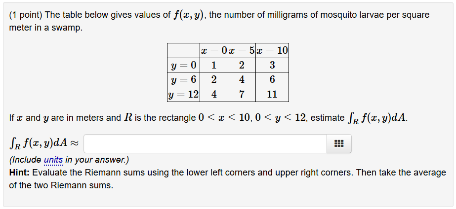 Solved (1 point) The table below gives values of f(x, g), | Chegg.com