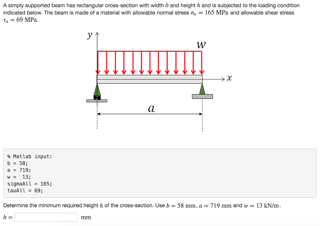 Solved A Simply Supported Beam Has Rectangular Cross Section