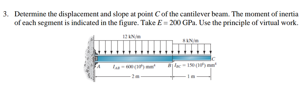 Solved 3. Determine the displacement and slope at point C of | Chegg.com