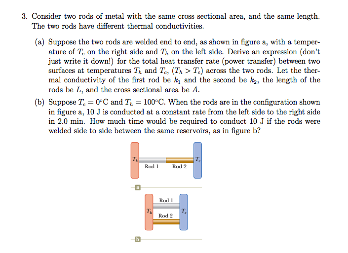 Solved Consider two rods of metal with the same cross