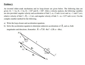 Solved An inverted slider-crank mechanism and its | Chegg.com