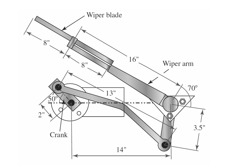 Solved For the rear windshield wiper mechanism shown, use