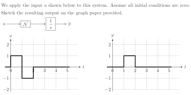 Consider The System Shown Below In This Diagram N