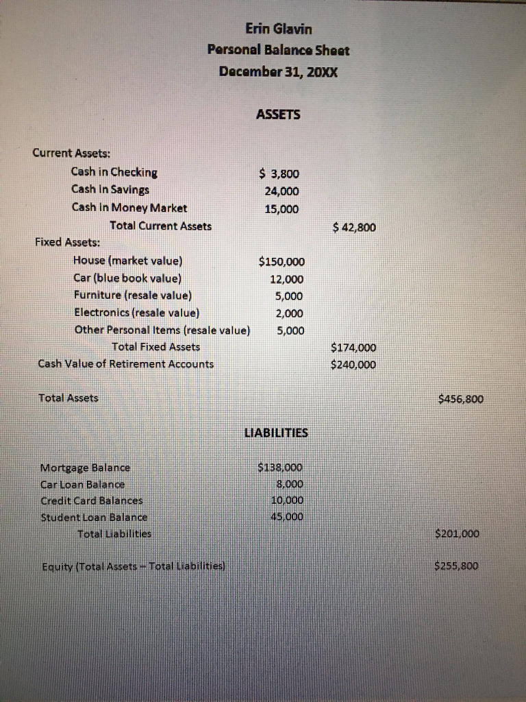 solved-i-need-help-with-personal-income-statement-and-chegg