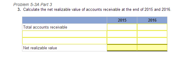 Solved Record transactions related to accounts receivable | Chegg.com
