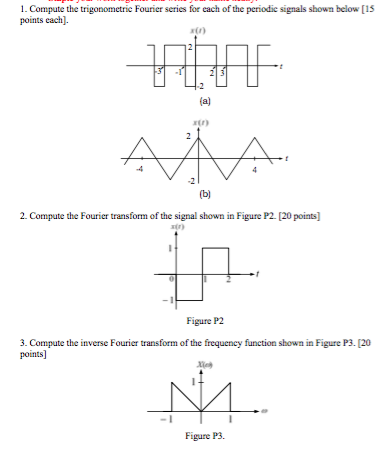 Solved 1. Compute the trigonometrie Fourier series for each | Chegg.com