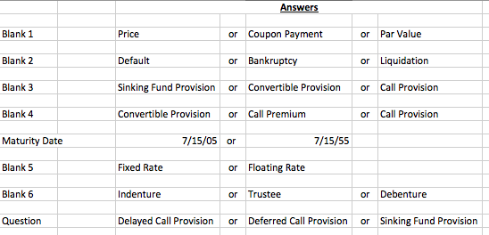 Solved 2. Characteristics of bonds Aa Aa To be effective | Chegg.com