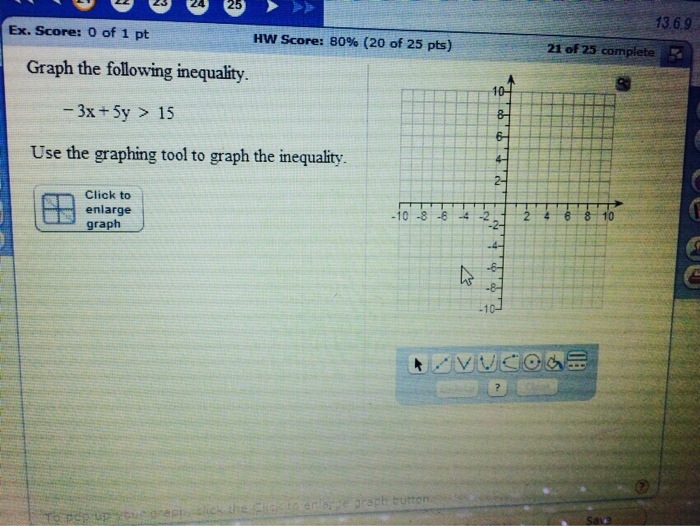 solved-graph-the-following-inequality-3x-5y-15-use-the-chegg