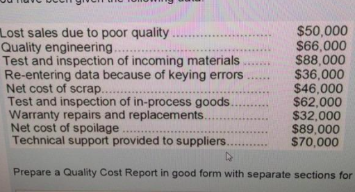 Solved 50 000 66 000 Lost Sales Due To Poor Quality Test Chegg