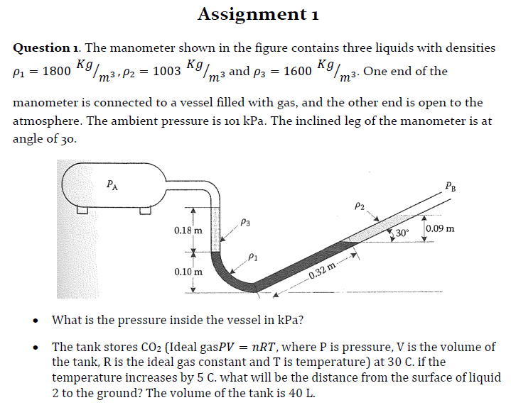 Solved The manometer shown in the figure contains three