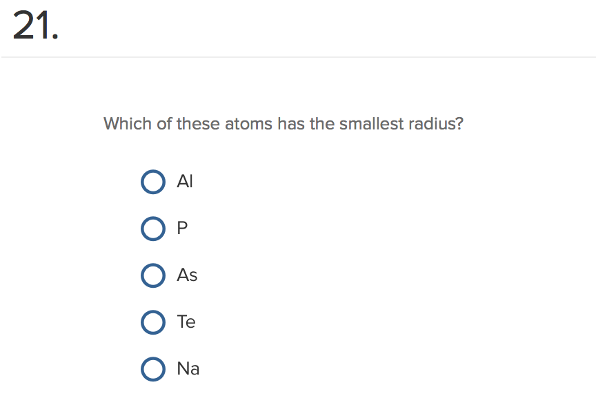 Smallest Atomic Radius