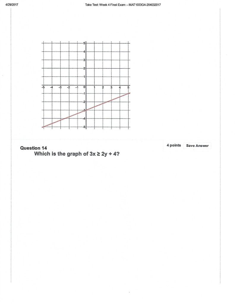 solved-which-is-the-graph-of-3x-greaterthanorequalto-2y-chegg