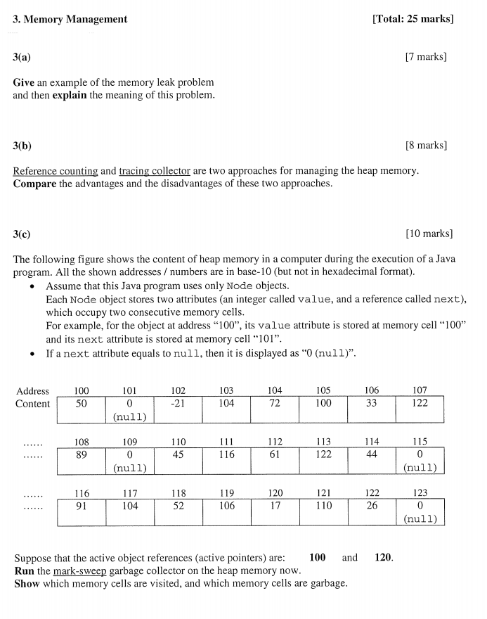 Solved 3. Memory Management [Total: 25 marks] 3(a) [7 marks] | Chegg.com