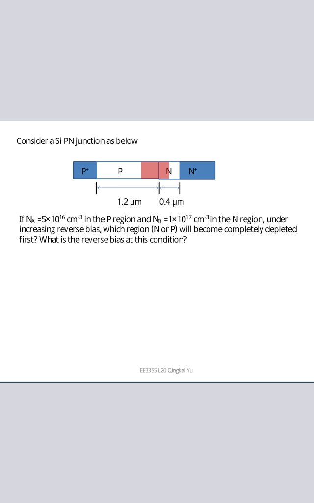 Solved Consider a Si PN junction as below If N_A = 5 times | Chegg.com