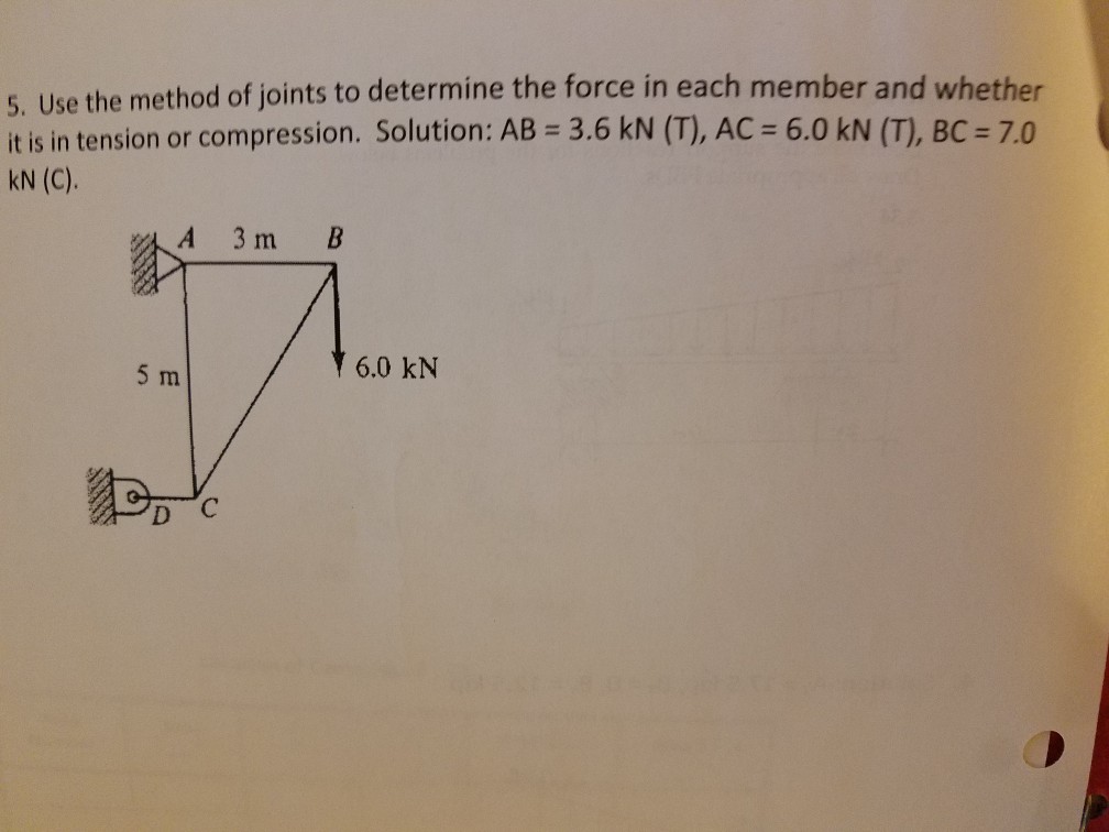 Solved 5. Use The Method Of Joints To Determine The Force In | Chegg.com