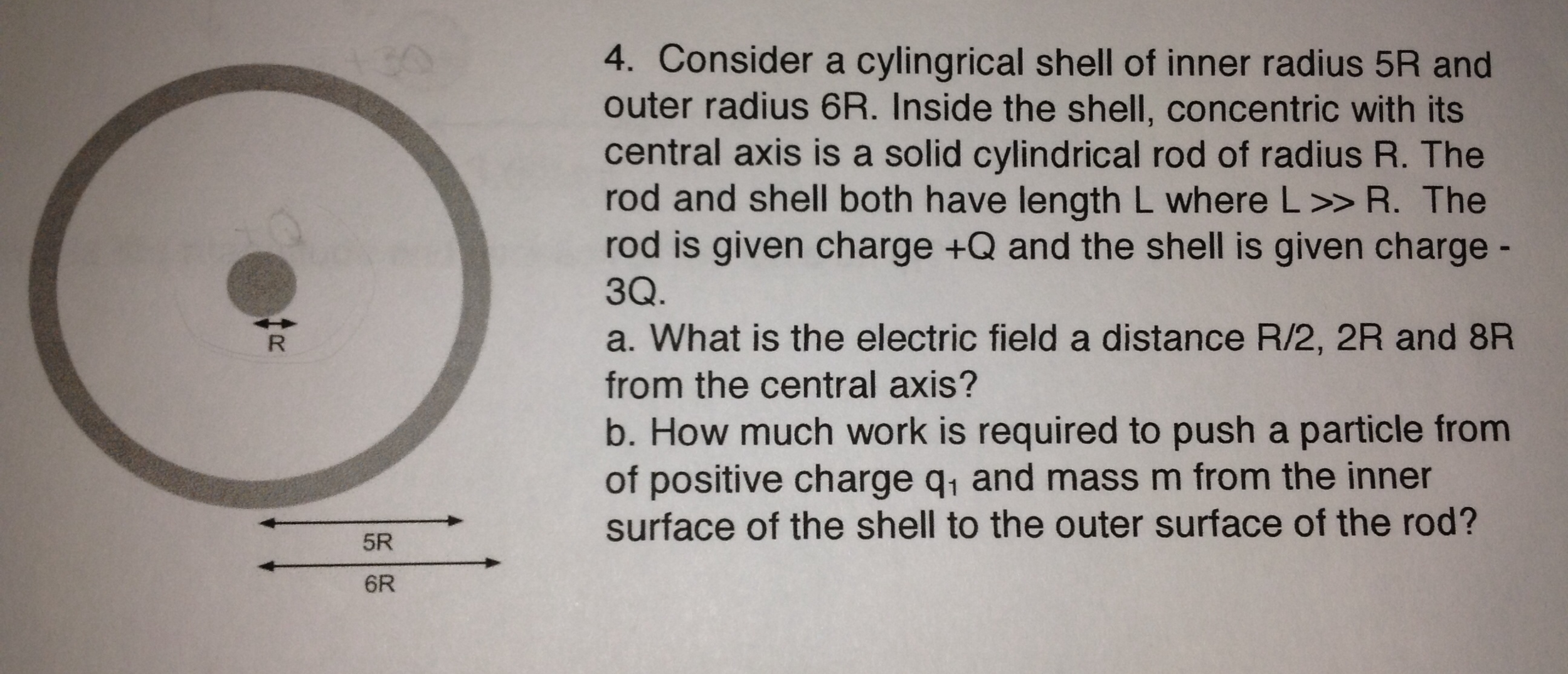 Solved 4. Consider a cylindrical shell of inner radius 5R | Chegg.com