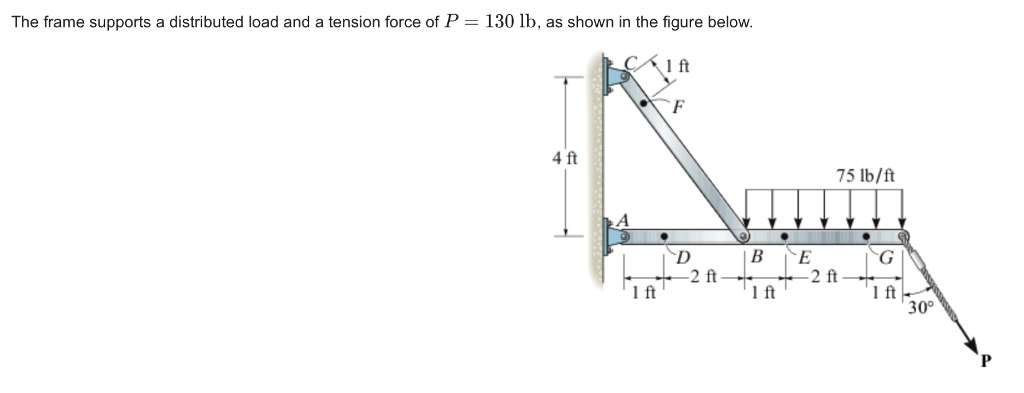 Solved Determine the resultant internal loadings acting on | Chegg.com