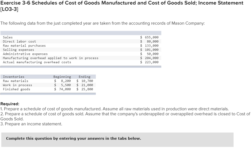 Solved Exercise 3 6 Schedules Of Cost Of Goods Manufactured 0455