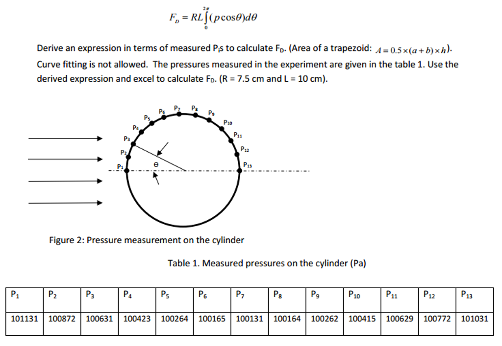 in-the-wind-tunnel-experiment-to-measure-the-drag-chegg