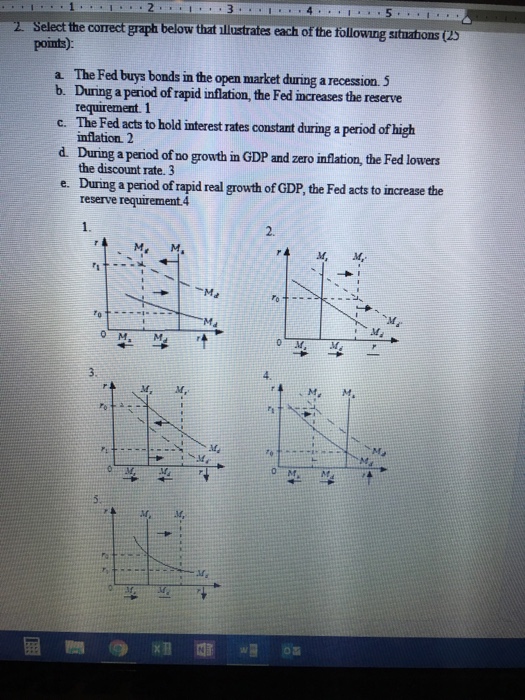 Solved Select The Graph That Correctly Illustrates The Chegg Com