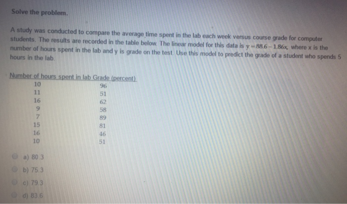Solved A study was conducted to compare the average time | Chegg.com