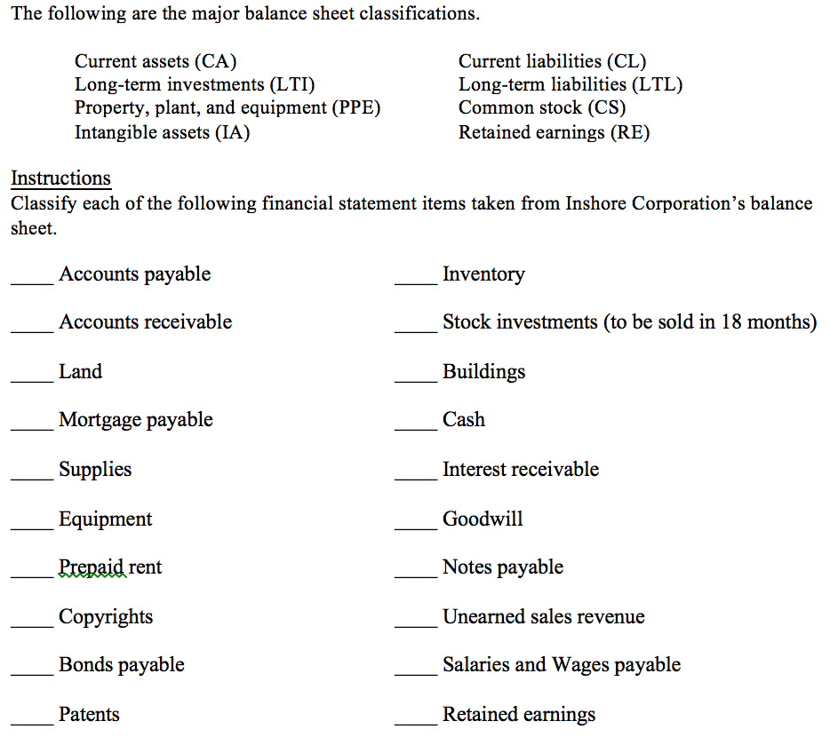 long term investment is an asset or liability