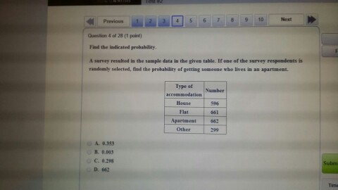Solved A survey resulted in the sample data in the given | Chegg.com