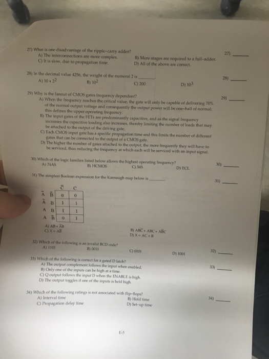 Solved What Is One Disadvantage Of The Ripple carry Adder Chegg
